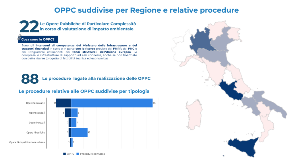 Opere pubbliche di particolare complessità